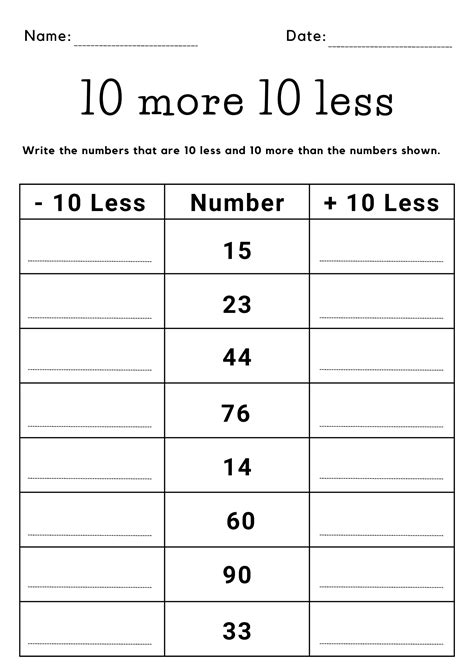 10 More And 10 Less Worksheets For First Grade Ten More Ten Less Activities Made By Teachers 10 More And 10 Less Worksheets For First Grade Ten More Ten Less Activities Made By Teachers