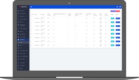 Best Trucking Dispatch Software Trucking Dispatch System Tagyourtaxi Best Trucking Dispatch Software Trucking Dispatch System Tagyourtaxi