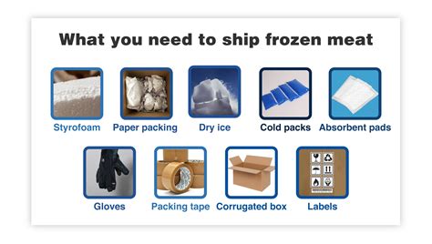 Best Way To Ship Frozen Meat