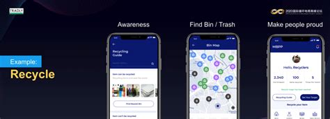 Building A Trash Recycle Waste Management Smart Apps Tradly Building A Trash Recycle Waste Management Smart Apps Tradly