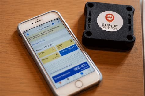 Buying An Eld Here Are The Top 5 Questions You Should Ask Buying An Eld Here Are The Top 5 Questions You Should Ask