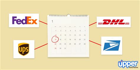 Comprehensive Guide Shipping On Sundays With Fedex Usps Ups And Dhl Comprehensive Guide Shipping On Sundays With Fedex Usps Ups And Dhl