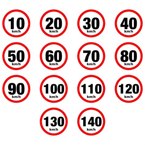 Definition Of Speed Limit