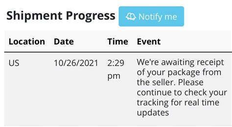 Does Anyone Know What This Means This Is Lasership R Ps5shipping Does Anyone Know What This Means This Is Lasership R Ps5shipping