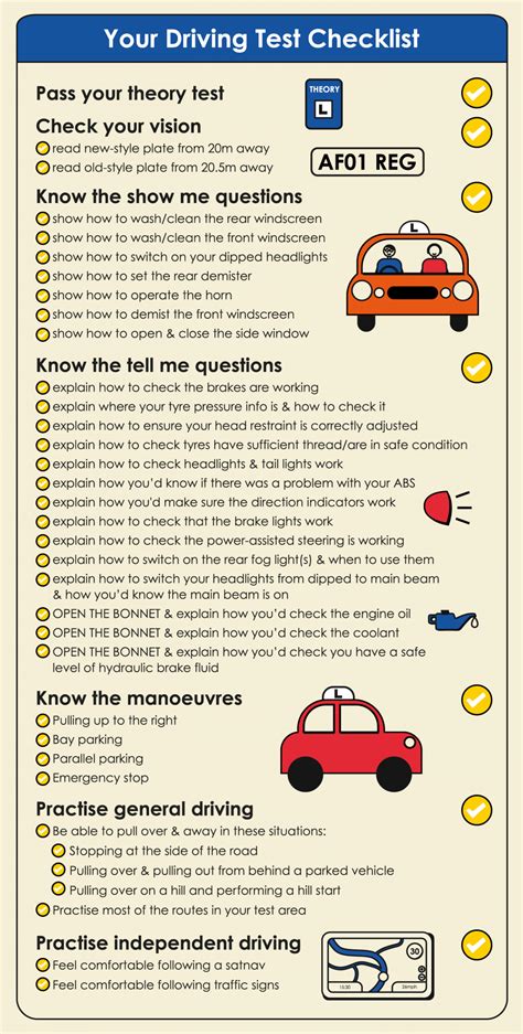 Driver Questions