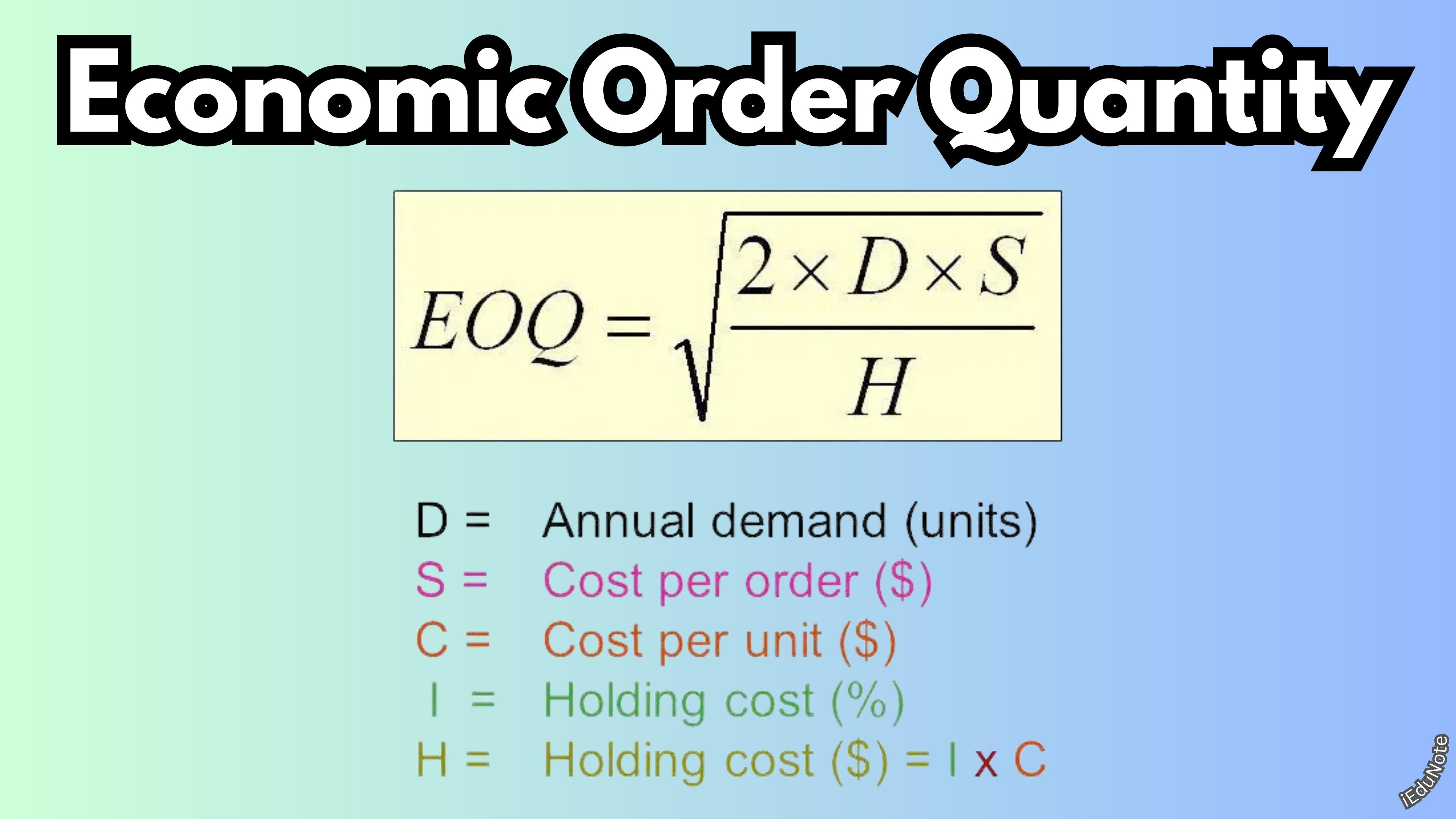 Economic Order Quantity Equation