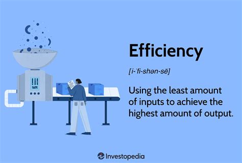 Efficiency In Business Definition