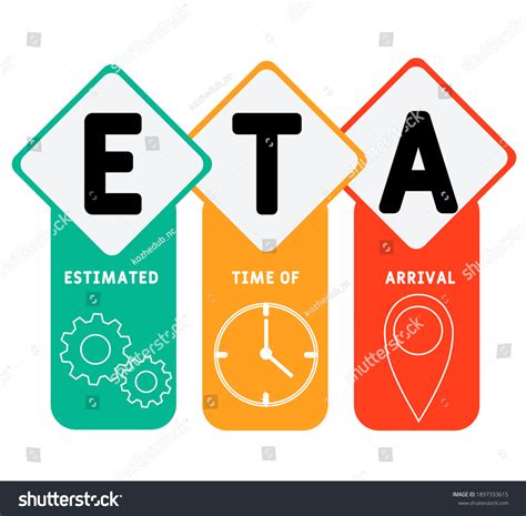 Eta Estimated Time Of Arrival Acronym Royalty Free Stock Vector Eta Estimated Time Of Arrival Acronym Royalty Free Stock Vector