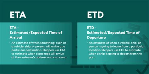 Etd Meaning