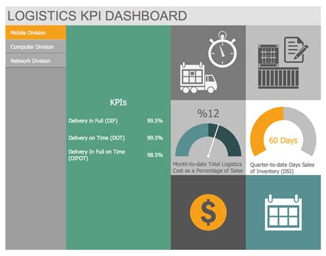Excel Logistics