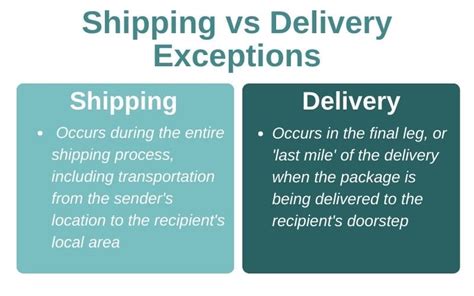 Exception Shipping Meaning