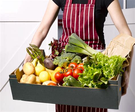 Grocery Delivery Service Chicago Il Grocery Delivery Service Chicago Il