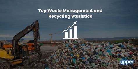 How Profitable Is A Waste Management Business 2024 Stats How Profitable Is A Waste Management Business 2024 Stats