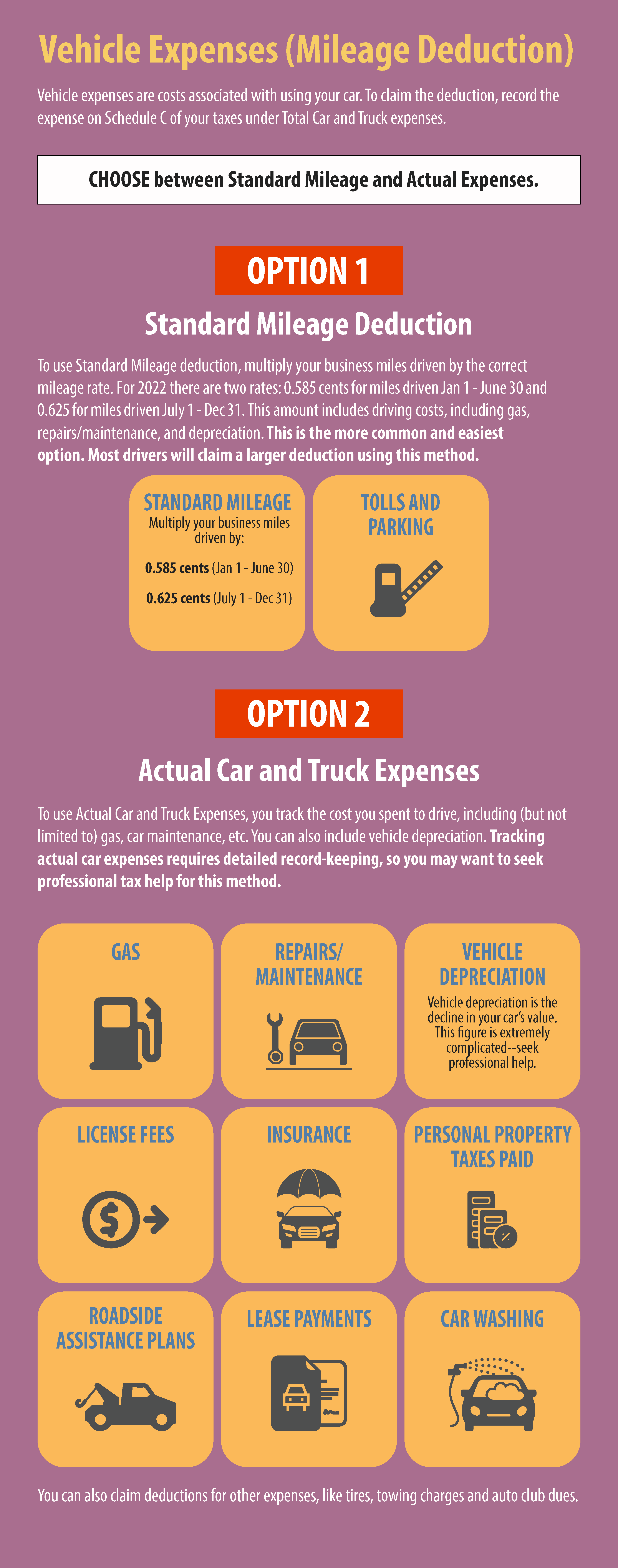 How To Claim The Standard Mileage Deduction Get It Back How To Claim The Standard Mileage Deduction Get It Back