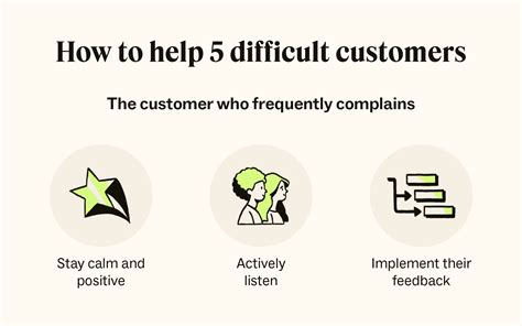 How To Deal With Difficult Customers How To Deal With Difficult Customers