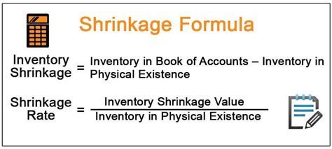 Inventory Shrinkage Formula