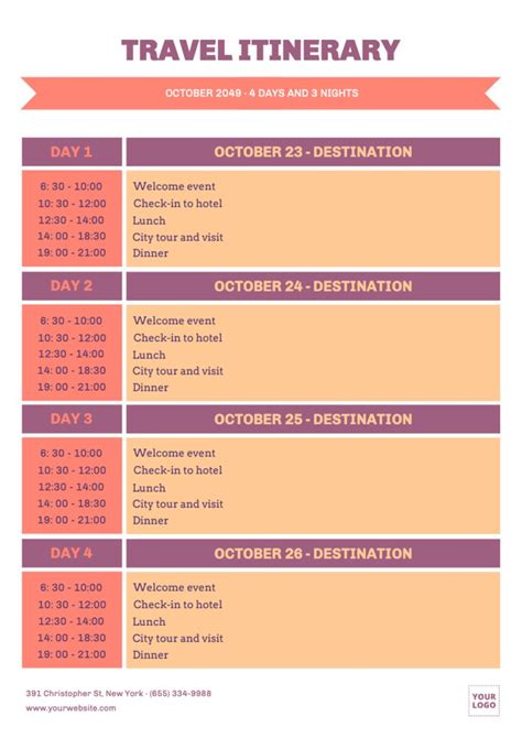 Itinerary Creator