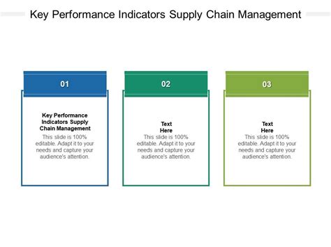 Key Performance Indicators Supply Chain Management Ppt Powerpoint Key Performance Indicators Supply Chain Management Ppt Powerpoint