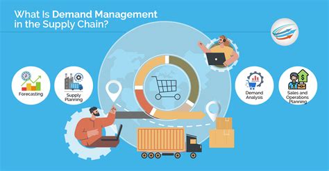 Management Of Demand