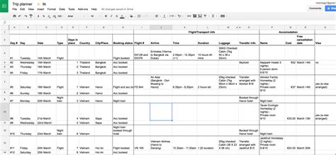 Multiple Destination Trip Planner