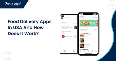 Popular Food Delivery Apps Usa 2023 Graffersid
