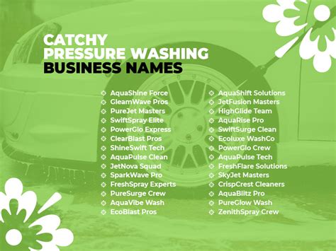 Pressure Washing Name Ideas Pressure Washing Name Ideas