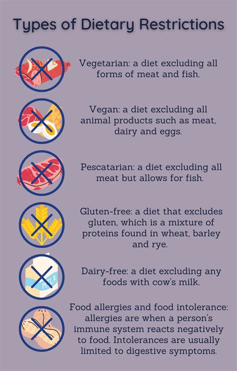 St Thomas To Offer Expanded Dining Options To Dietary Restricted