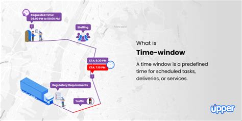 Time Window