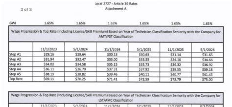 Ups Pay Scale Driver Staging Wp Revolution Ups Pay Scale Driver Staging Wp Revolution