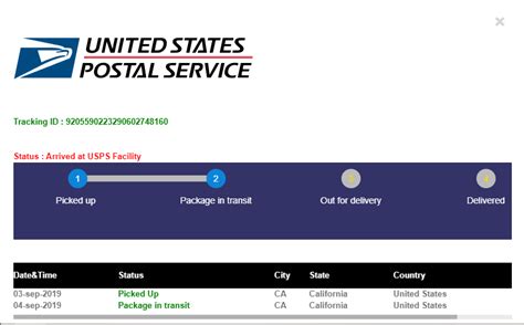 Usps Tracking Parcel Hromfunds Usps Tracking Parcel Hromfunds