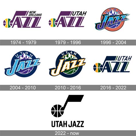 Utah Jazz Logo Symbol Meaning History Png Brand Utah Jazz Logo Symbol Meaning History Png Brand