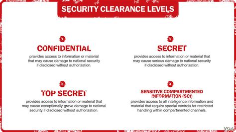 Warehouse Specialist Nasjax Requires Active Security Clearance In Warehouse Specialist Nasjax Requires Active Security Clearance In