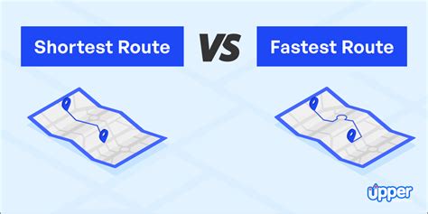 What Is The Fastest Route